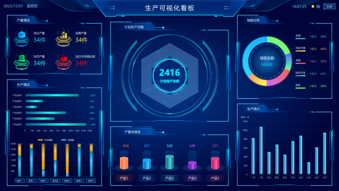 生产管理系统全面解析