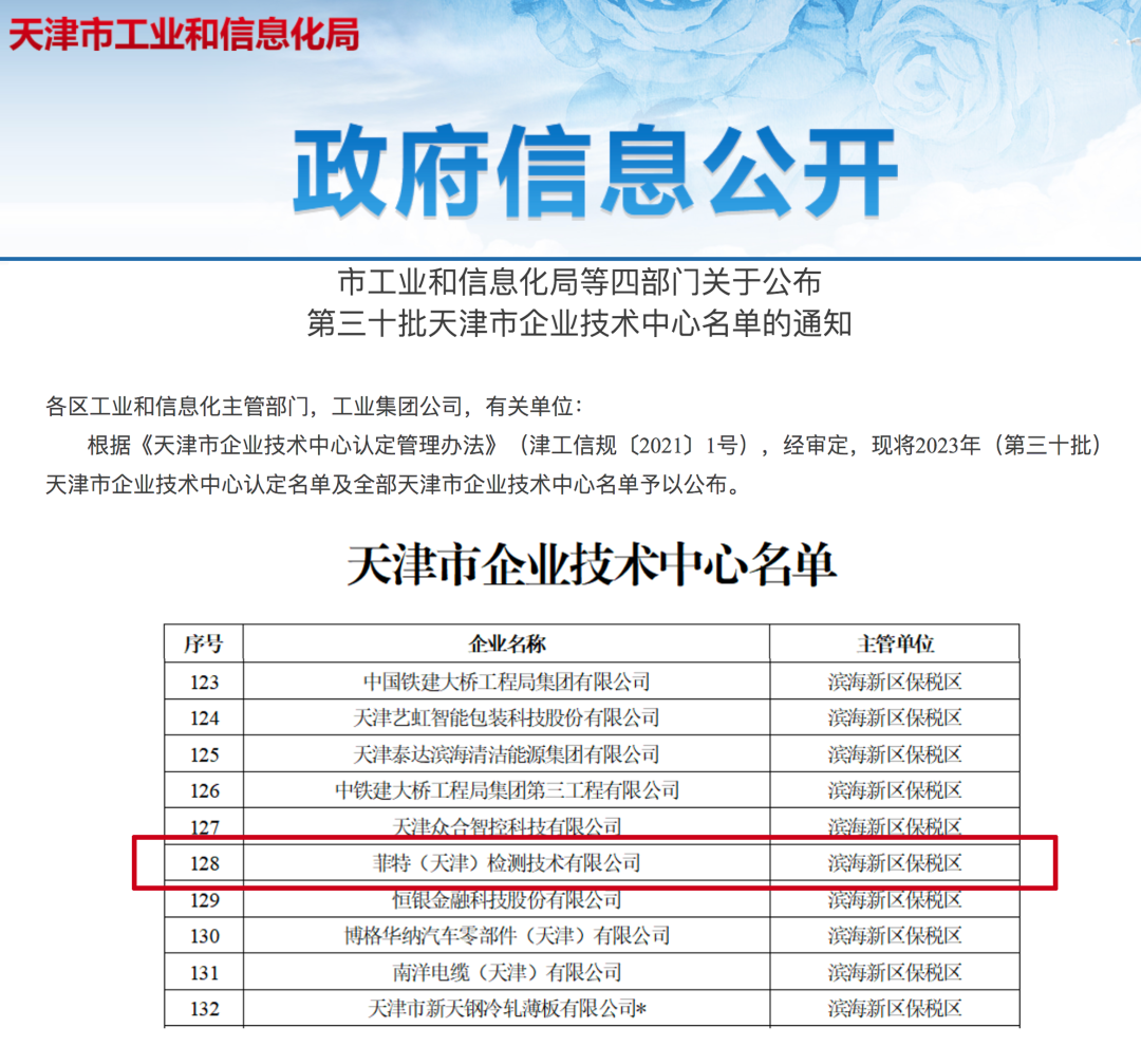 菲特成功认定天津市企业技术中心！