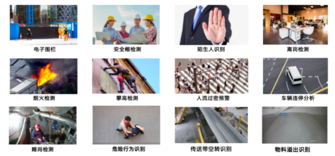 图形用户界面, 网站

描述已自动生成